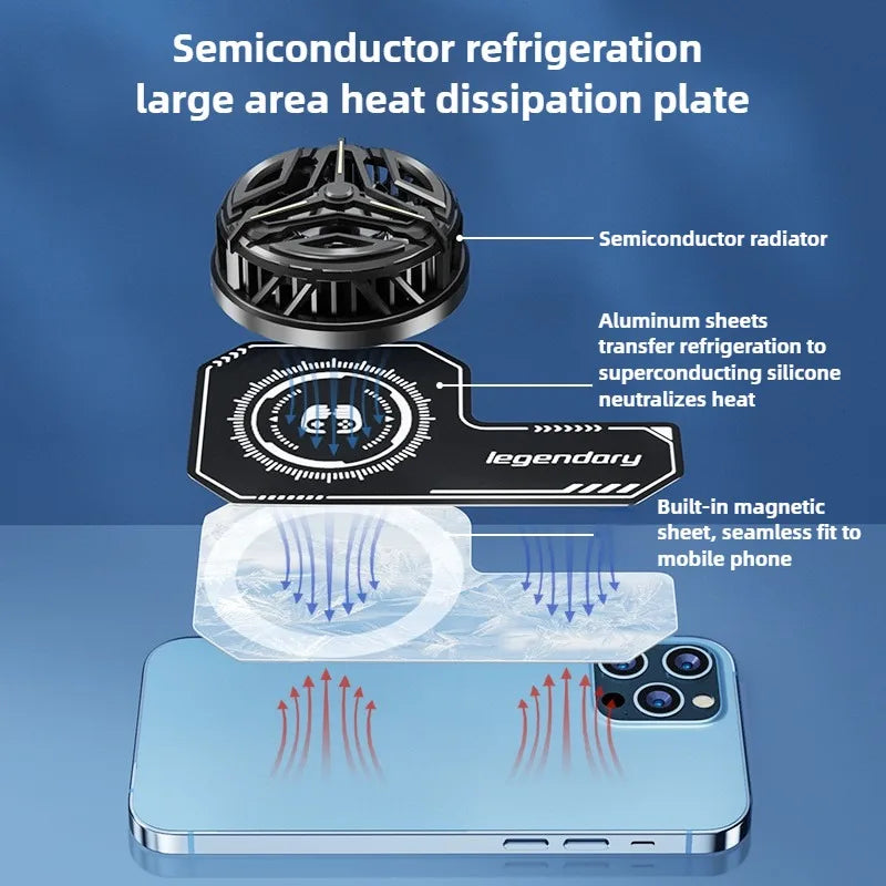 1Pcs Mobile Phone Cooling Plate Compatible Magnetic